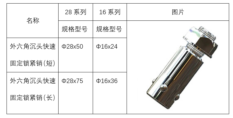 外六角速度适宜固定锁紧销